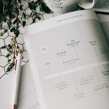 Load image into Gallery viewer, Genesis Volume 1 - Foundations of Grace