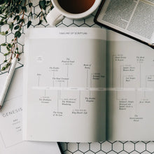 Load image into Gallery viewer, Genesis Volume 1 - Foundations of Grace