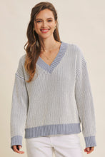 Load image into Gallery viewer, Chenille V Neck Ribbed Sweater Top
